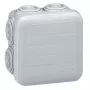Legrand 092005 καπάκι προστασίας πρίζας γκρι