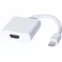 Hypertec 127427-HY Προσαρμογέας καλωδίου βίντεο, 0,15 m, Mini DisplayPort, HDMI, λευκός