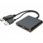 Διαχωριστής βίντεο Hypertec 250201-HY 2x DisplayPort 4K Ultra HD