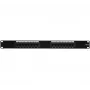 Hypertec 257260-HY Patch panel 1U