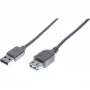 Hypertec 532414-HY Καλώδιο USB USB 2.0 3 m USB A γκρι