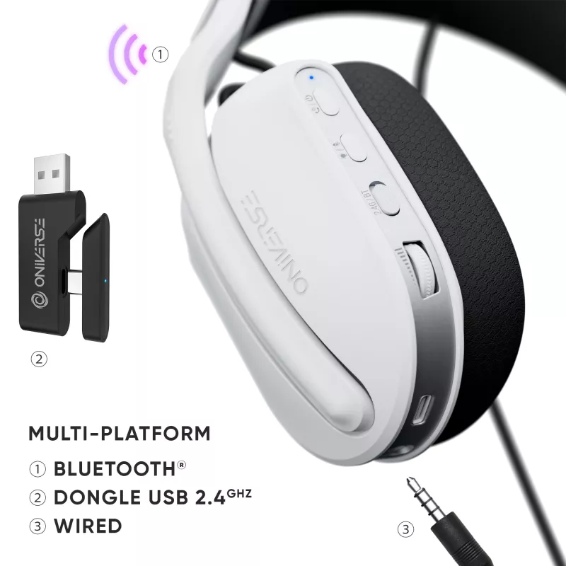 Oniverse Ασύρματο Gaming Headset Polaris - Celestial White (Πολλαπλών πλατφορμών)
