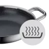 WMF Ultimate Profi Resist τηγάνι σερβιρίσματος, 24 cm (17.5934.6411)