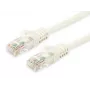 Καλώδιο Patch Equip Cat.6A U/UTP RJ-45 0,5 m Λευκό