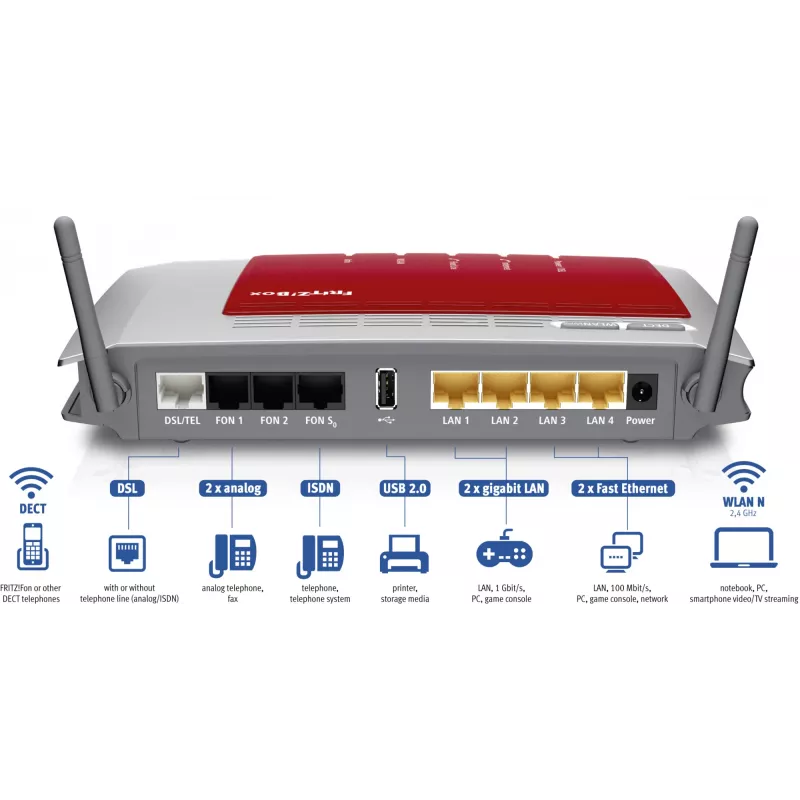 FRITZ! Box 7272 International Ασύρματος Router Gigabit Ethernet
