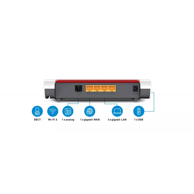 4050 International WLAN-Router Dualband (2,4 GHz / 5 GHz)