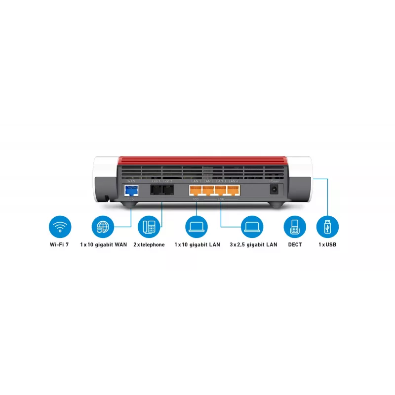 WLAN-Router FRITZ Box 4690 Edition International – FRITZ 4690 (Μοντέλο 20003098)