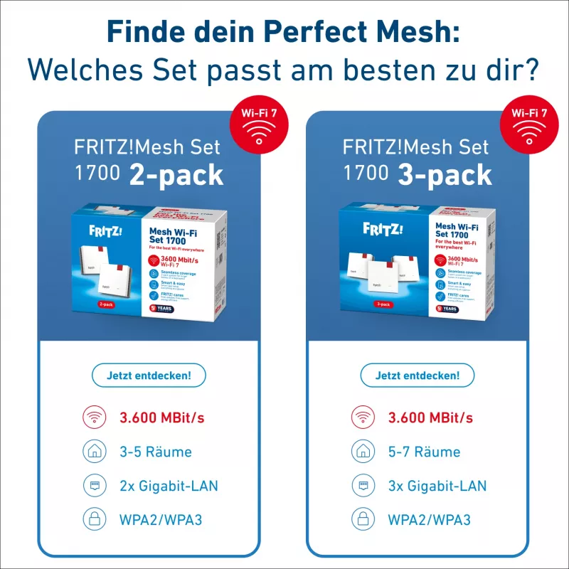 Ασύρματο Mesh Σετ FRITZ 1700 3-Συσκευασία, Λευκό, εσωτερικές κεραίες