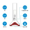 FRITZ!Box 6825 4G International WLAN-Router Gigabit-Ethernet Single-Band (2,4 GHz) Λευκό