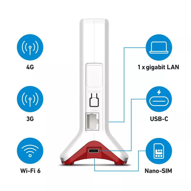 FRITZ!Box 6825 4G International WLAN-Router Gigabit-Ethernet Single-Band (2,4 GHz) Λευκό