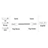 Hama ODT M/M 3m Καλώδιο InfiniBand/οπτικών ινών TOSLINK μαύρο