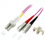 Techly SC/LC πολύτροπο 50/125 OM4 15m καλώδιο οπτικών ινών ILWL D5-SCLC-150/OM4
