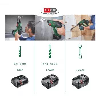 Bosch 0 603 9D6 003 δράπανο καθίσματος SDS Plus