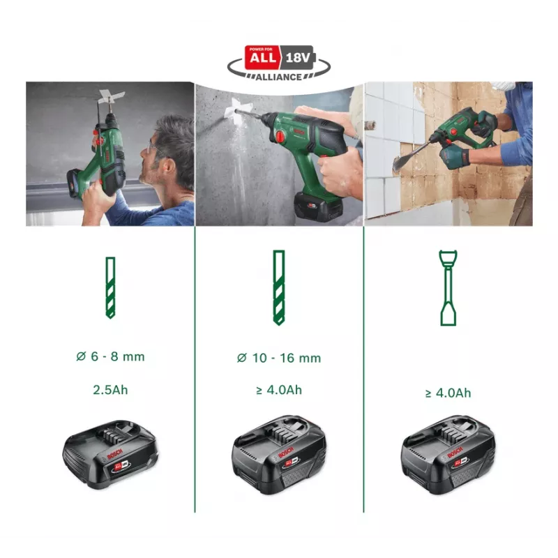Bosch 0 603 9D6 003 δράπανο καθίσματος SDS Plus