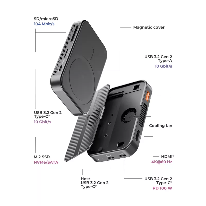 ICY BOX IB-DK4071M-CU31 USB 3.2 Gen 2 (3.1 Gen 1) Type-C μαύρο