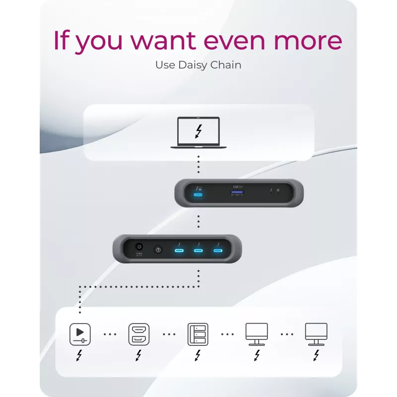 ICY BOX IB-HUB801-TB4 Thunderbolt 4 40000 Mbit/s ανθρακί, μαύρο