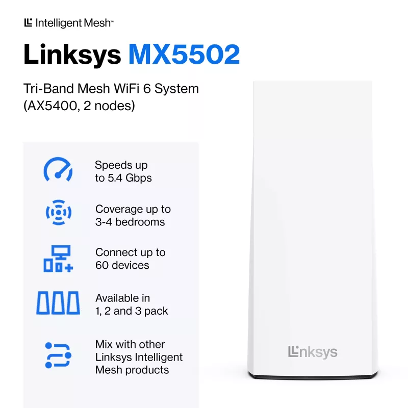 Linksys AX5400 Whole Home Mesh WiFi 6 Dual-Band System, συσκευασία 2 τεμ.