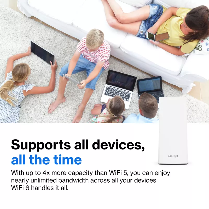 Linksys AX5400 Whole Home Mesh WiFi 6 Dual-Band System, συσκευασία 2 τεμ.