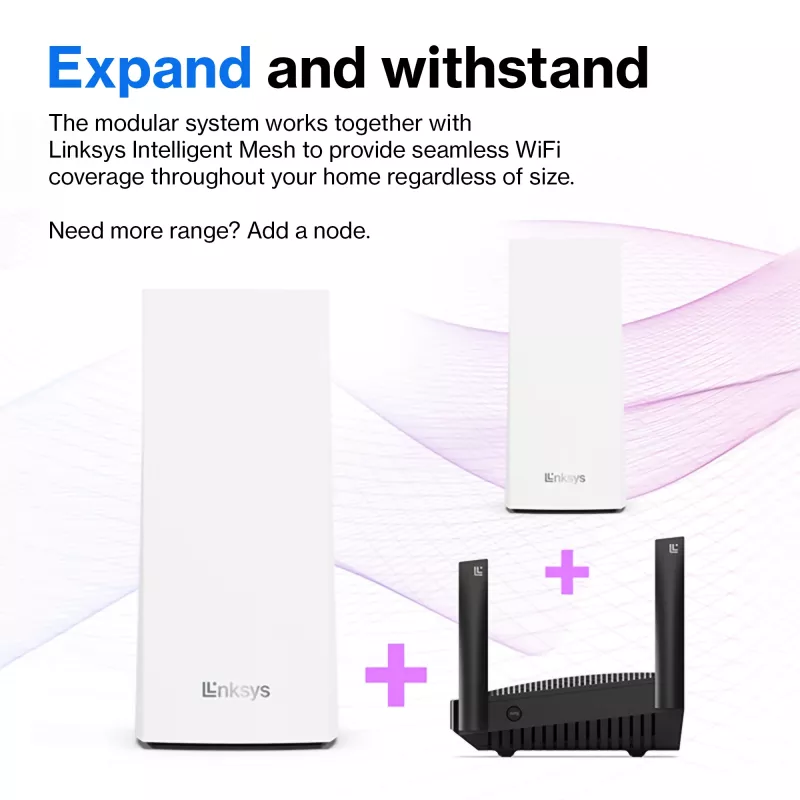 Linksys AX5400 Whole Home Mesh WiFi 6 Dual-Band System, συσκευασία 2 τεμ.