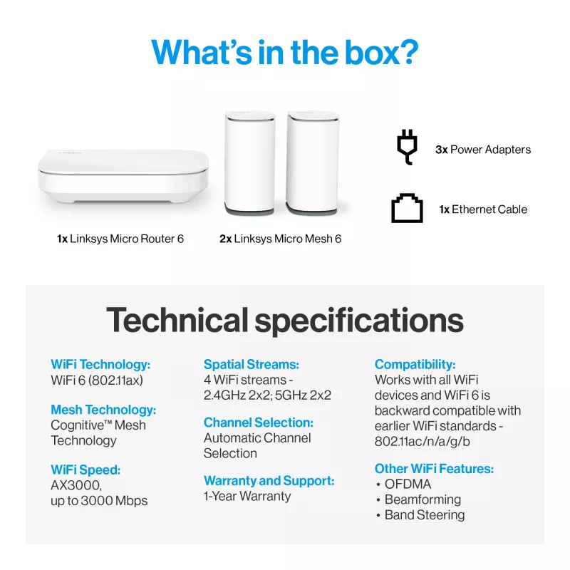 Linksys Velop Micro 6 Mesh System – Dual-Band WiFi 6 AX3000 (συσκευασία 3 τεμ.)
