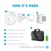 HP Renew Travel Θήκη laptop 15,6 inch