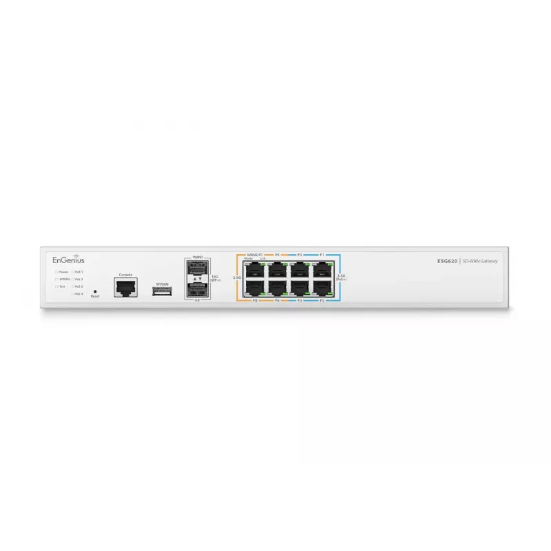 EnGenius Cloud Managed Security Gateway 2 x 2,5 GbE LAN & 6 x 2,5 GbE WAN & 2 SFP+ θύρες