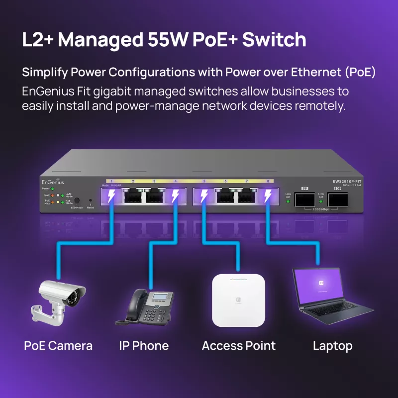 Managed Switch EnGenius FitSwitch 8 PoE 8x Gigabit Ethernet θύρες