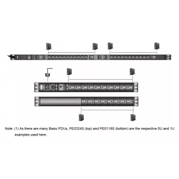 ATEN 0U Basic PDU με προστασία υπέρτασης