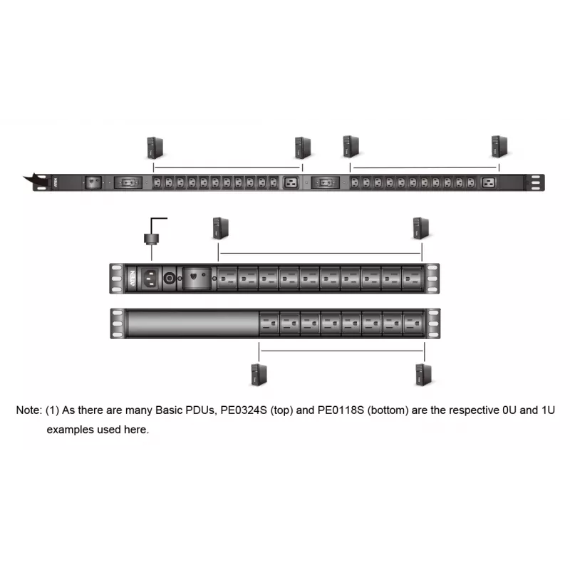 ATEN 0U Basic PDU με προστασία υπέρτασης