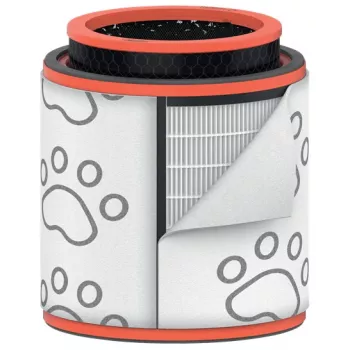 Leitz Pet 3-in-1 φίλτρο HEPA τυμπάνου για TruSens Z-3000 / Z-3500 μεγάλο καθαριστή αέρα