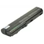 2-Power 10,8V 5200mAh Li-Ion μπαταρία laptop, μπαταρία