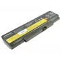 2-Power 10,8 V 5200 mAh 56 Wh μπαταρία laptop Li-Ion, μπαταρία