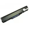 2-Power 14,8 V 5200 mAh Li-Ion Μπαταρία laptop, Μπαταρία
