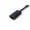 DELL SA224 κάρτες διασύνδεσης/αντάπτορες RJ-45