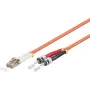 Καλώδιο patch οπτικών ινών MicroConnect FIB412007-2 — Single-Mode/Multi-Mode μη καθορισμένο, τύποι βυσμάτων μη καθορισμένοι