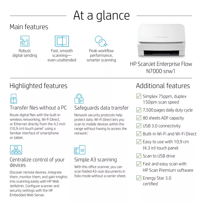 HP ScanJet Enterprise Flow N7000 snw1 σαρωτής φύλλων 600 x 600 DPI