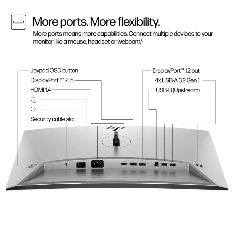 HP Series 7 Pro 24 ίντσες οθόνη WUXGA – 724pn χωρίς PVC