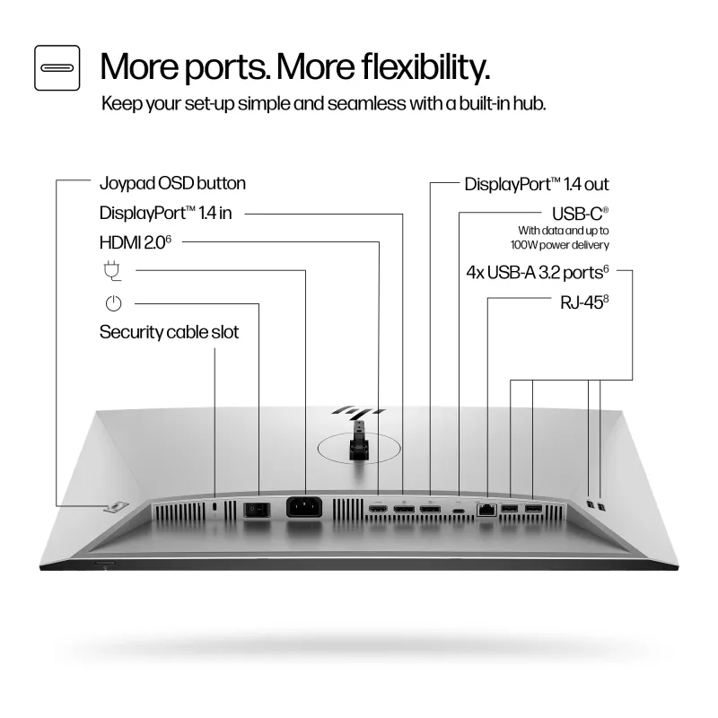 HP Series 7 Pro 61 cm (24 ίντσες) οθόνη WUXGA USB-C – 724pu χωρίς PVC