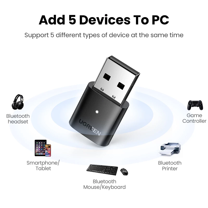Ugreen 80889 κάρτα δικτύου Bluetooth 20 Mbit/s