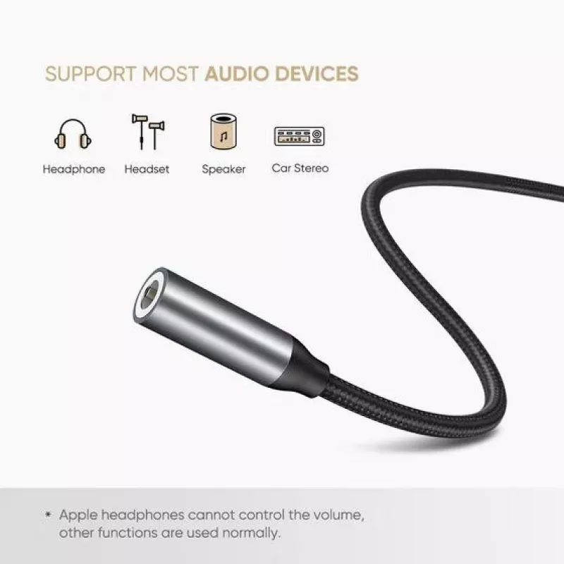Καλώδιο κινητού τηλεφώνου Ugreen 30632 USB-C σε 3,5 mm μαύρο
