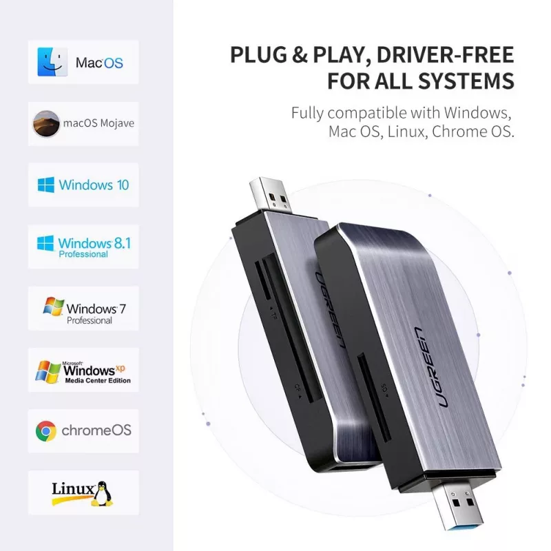 Αναγνώστης καρτών UGREEN 50541 USB 3.2 Gen 1 (3.1 Gen 1) — CF, SD, MicroSD, Memory Stick, χάλυβας, 5000 Mbit/s