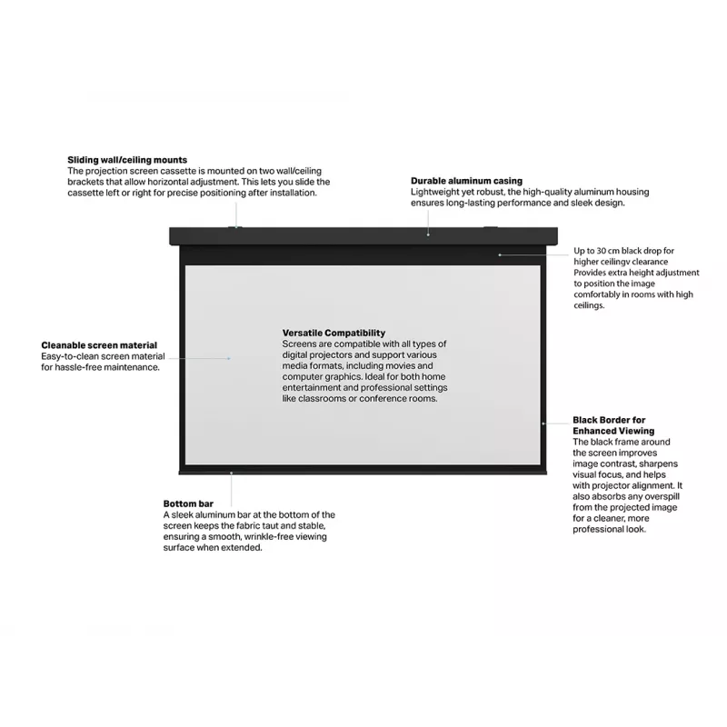 Multibrackets M μοτοριζόμενη οθόνη προβολής 16:9 240x135, 108 ίντσες Black Edition