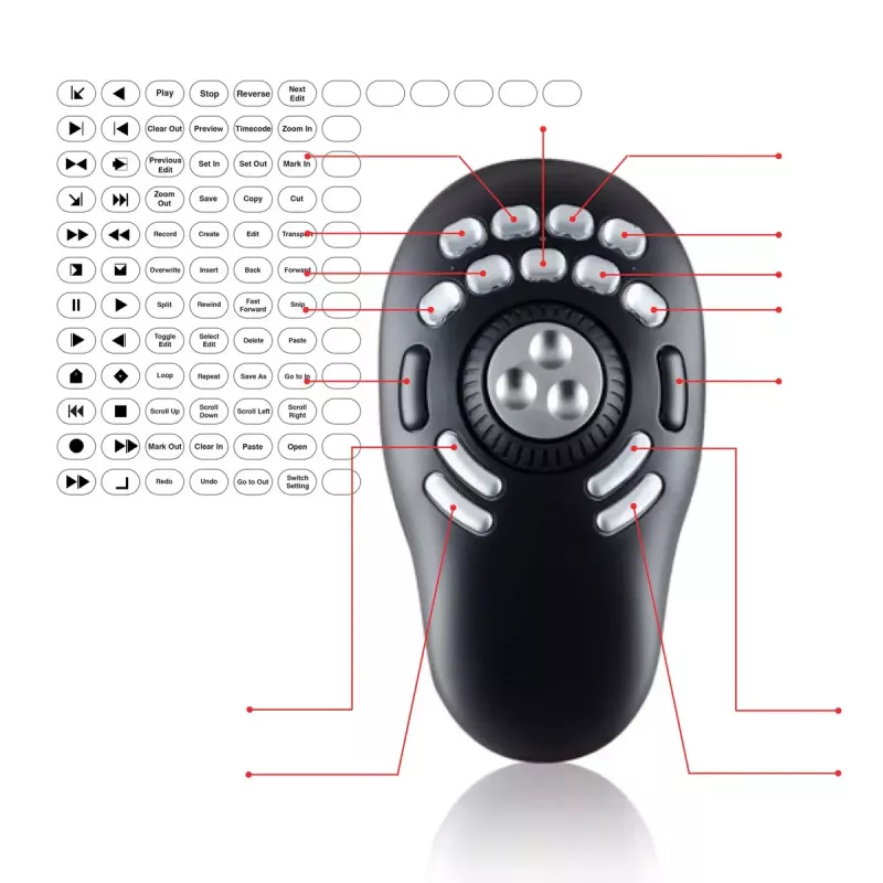Συσκευή ελέγχου πολυμέσων Contour PRO v2 – USB, Ασημί/Μαύρο, 43×77,5×11,5 mm
