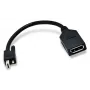 Matrox Mini DisplayPort σε DisplayPort προσαρμογέας / CAB-MDP-DPF