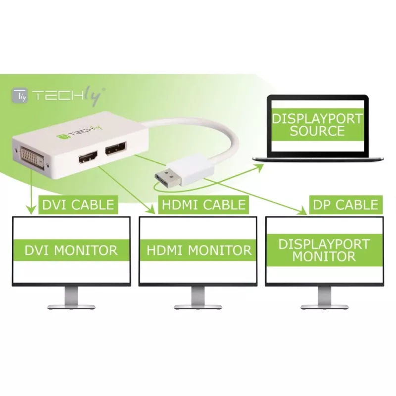Techly IADAP DP-COMBOF3 Καλώδιο βίντεο - προσαρμογέας DisplayPort DisplayPort + DVI + HDMI Λευκό