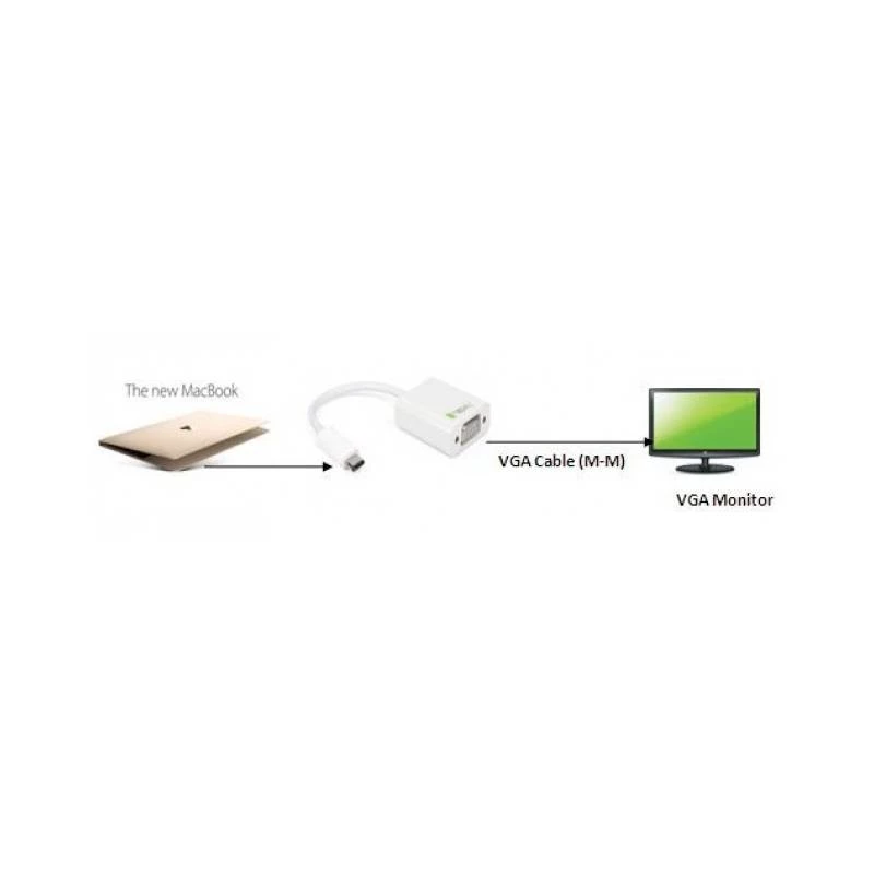 Techly IADAP-USB31-VGA Προσαρμογέας γραφικών USB Λευκό
