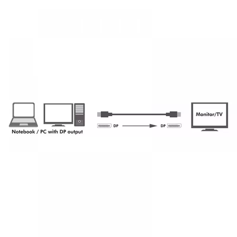 Techly ICOC DSP-A14-050NT Καλώδιο DisplayPort 5 m Μαύρο