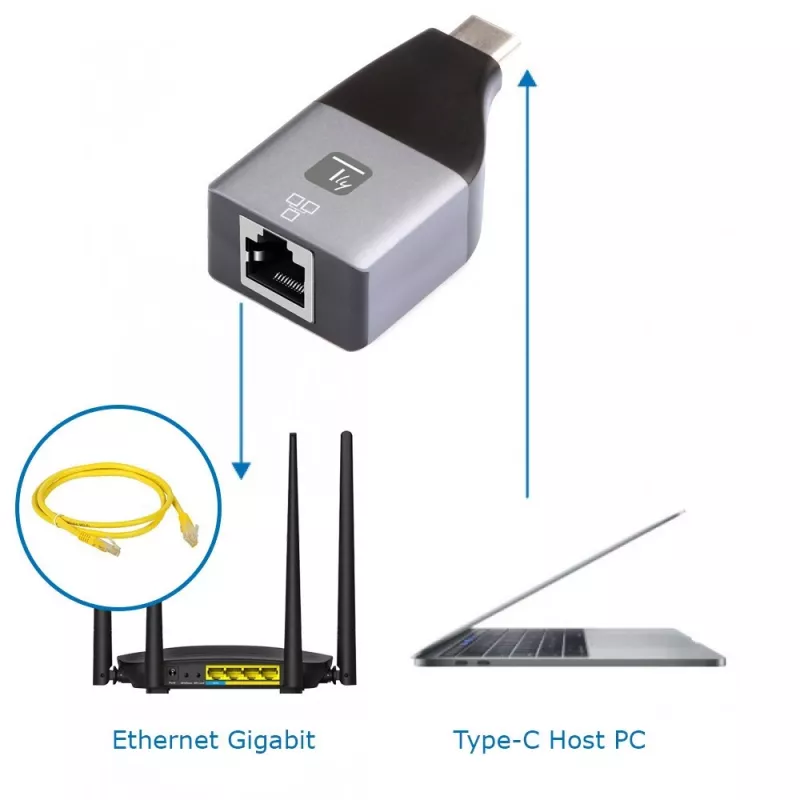 Techly IADAP USBC-ETGIGA Κάρτα δικτύου Ethernet 1000 Mbit/s