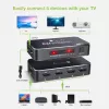 Techly IDATA HDMI2-4K5160B Διακόπτης βίντεο HDMI