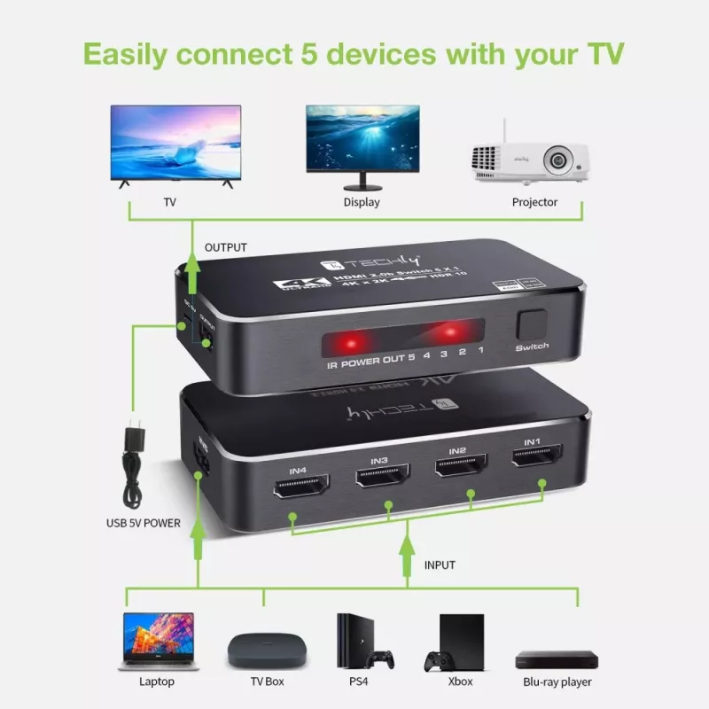 Techly IDATA HDMI2-4K5160B Διακόπτης βίντεο HDMI